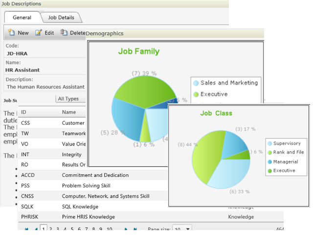 Flexible compensation and benefits configuration screen