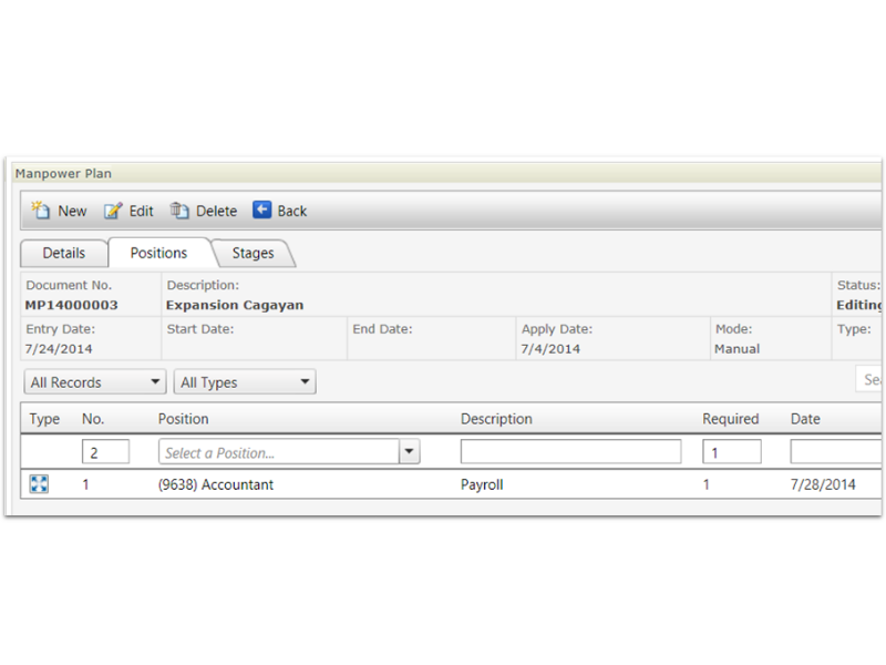 Manpower request screen